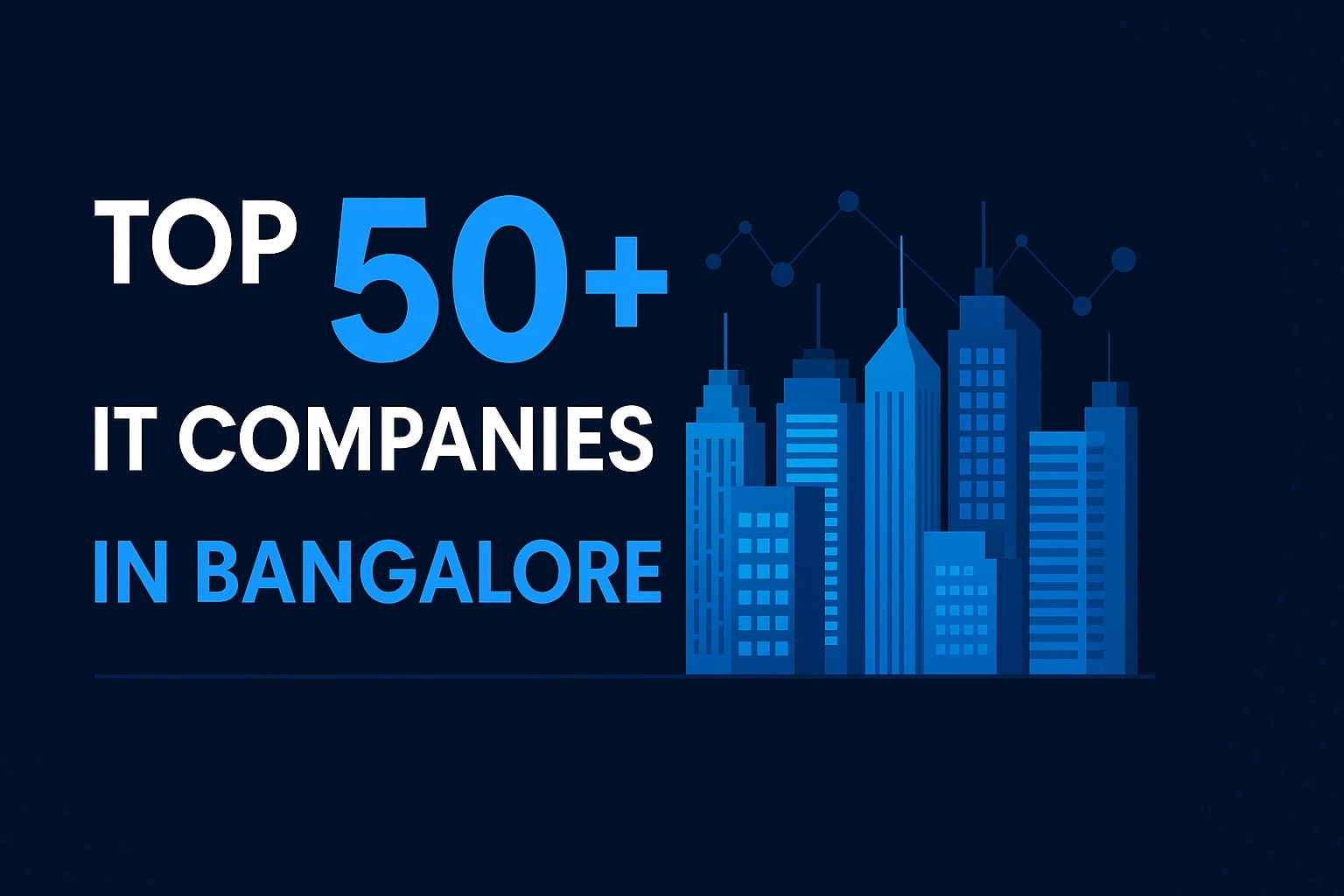 List of IT Companies in Bangalore